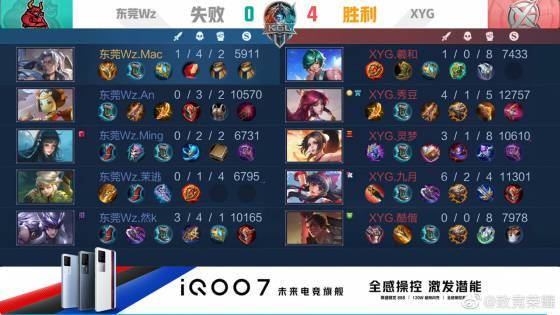 则是比赛中 则是比赛中