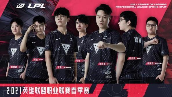 这种策略调 这种策略调