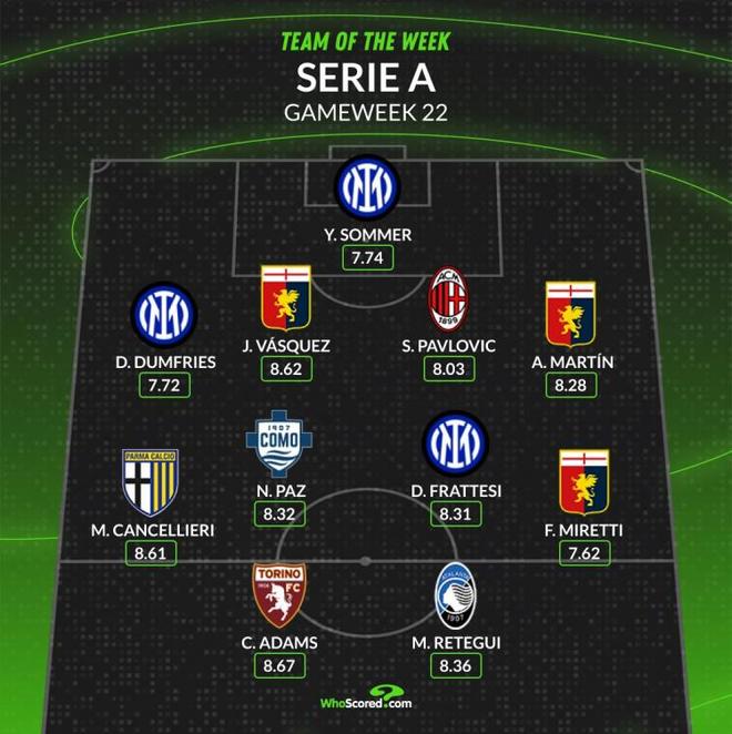 贺首维不敌 贺首维不敌